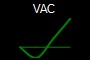 VAC